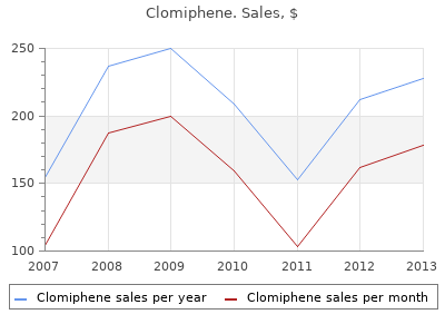 purchase 50mg clomiphene visa