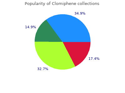 order 25 mg clomiphene free shipping