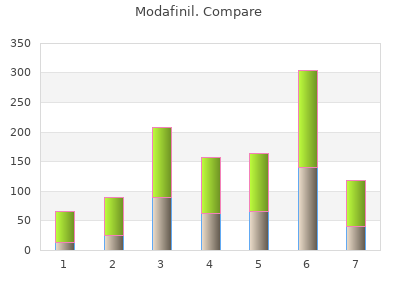 cheap modafinil 200mg with amex