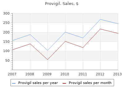 buy 100 mg provigil fast delivery