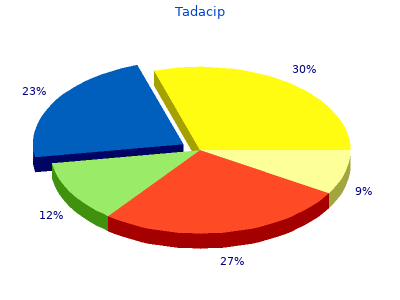 discount tadacip 20 mg overnight delivery