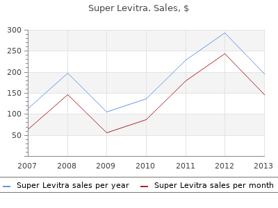 generic super levitra 80mg on line