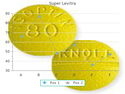 buy super levitra 80 mg low cost