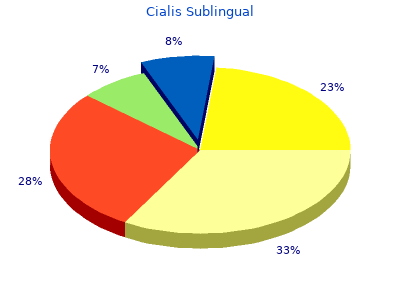 20 mg cialis sublingual free shipping