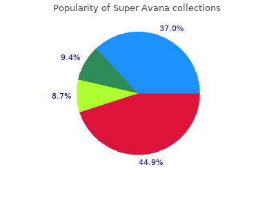 generic super avana 160 mg with amex