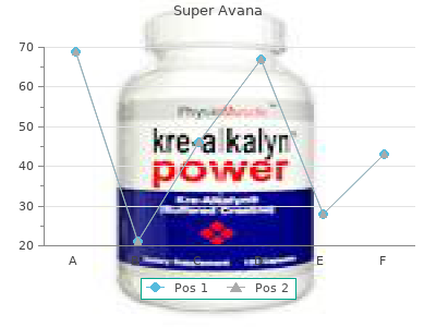super avana 160mg with visa