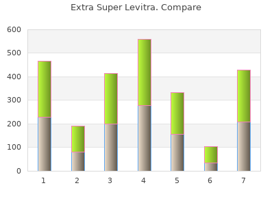 discount extra super levitra 100 mg on-line