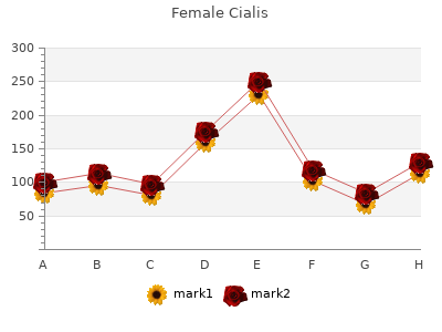 discount female cialis 20 mg on line