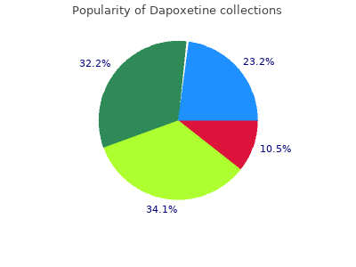 discount dapoxetine 90 mg visa