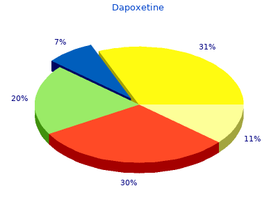 dapoxetine 60mg online
