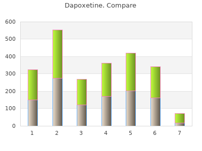 dapoxetine 60mg generic