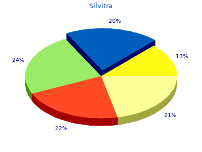 buy silvitra 120mg