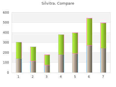 silvitra 120mg overnight delivery