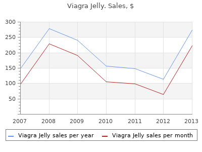 generic viagra jelly 100mg with amex