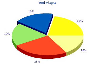 discount red viagra 200 mg without prescription