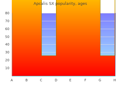 buy apcalis sx 20mg cheap