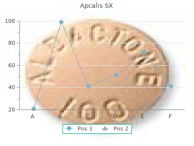 20 mg apcalis sx otc