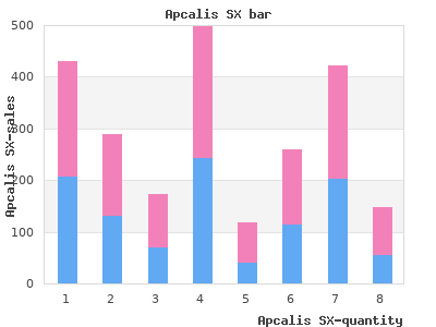 20mg apcalis sx with visa