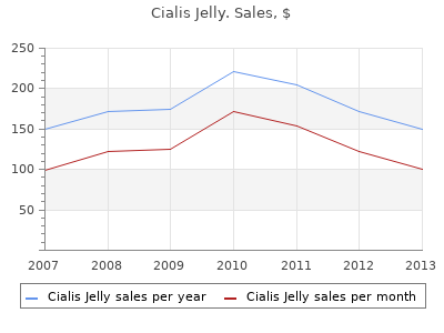 buy generic cialis jelly 20mg online