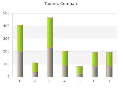 buy tadora 20mg without prescription