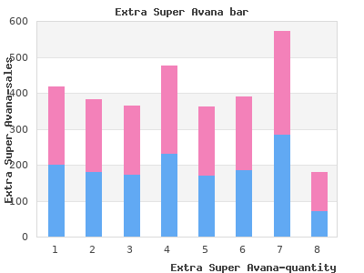discount extra super avana 260 mg on-line