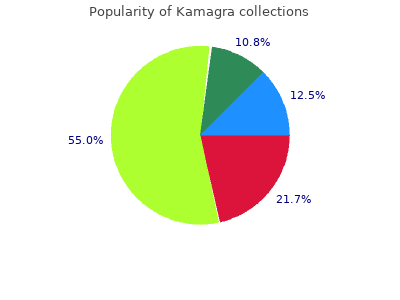 purchase kamagra 50 mg fast delivery