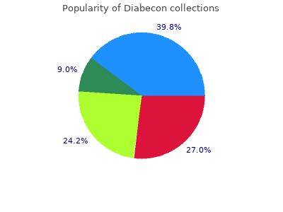 purchase 60caps diabecon with amex