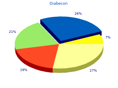 buy 60 caps diabecon with amex