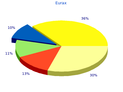 cheap eurax 20gm on line