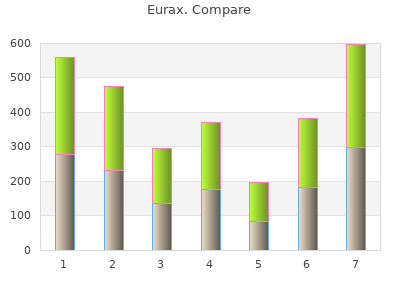 eurax 20 gm for sale