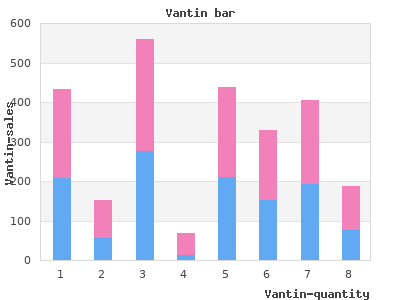 vantin 200 mg