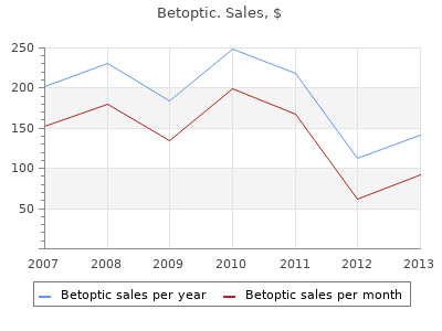 best betoptic 5ml