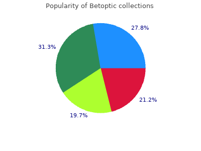 generic 5ml betoptic