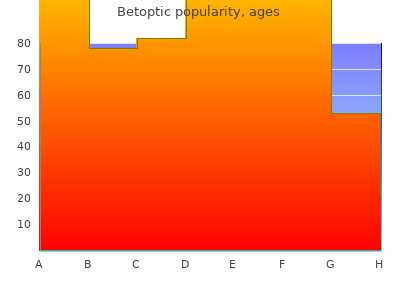 buy cheap betoptic 5ml on-line
