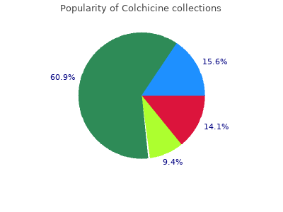 cheap 0.5mg colchicine fast delivery