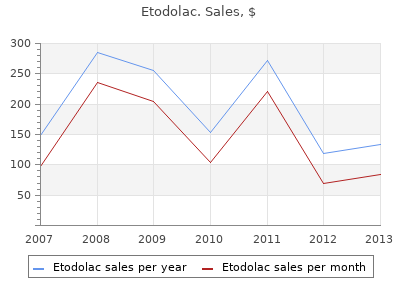 purchase 200mg etodolac free shipping