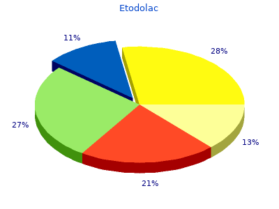 generic etodolac 300 mg otc