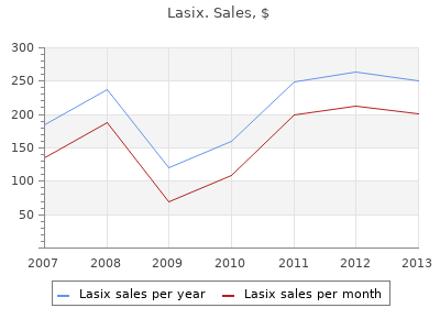 buy 40mg lasix visa