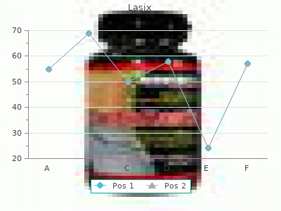 buy lasix 40 mg without a prescription