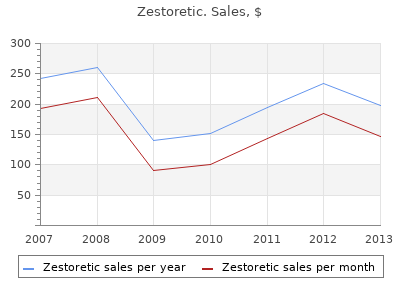purchase zestoretic 17.5 mg line