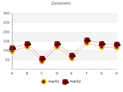 buy zestoretic 17.5mg low price