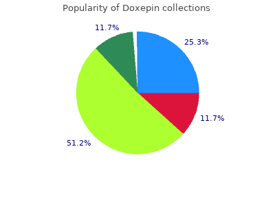 cheap 10 mg doxepin fast delivery