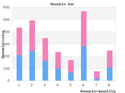 buy doxepin 10mg fast delivery