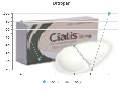buy ditropan 5mg with amex