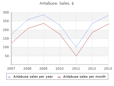 antabuse 500 mg sale