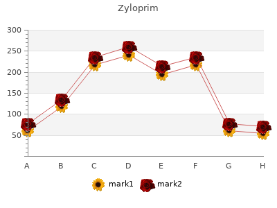 zyloprim 300mg cheap