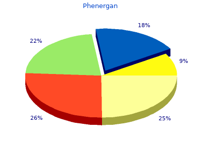 cheap phenergan 25 mg otc