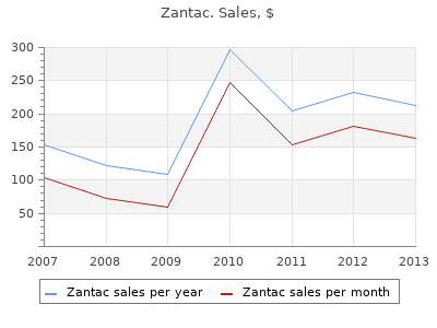 buy zantac 150mg visa